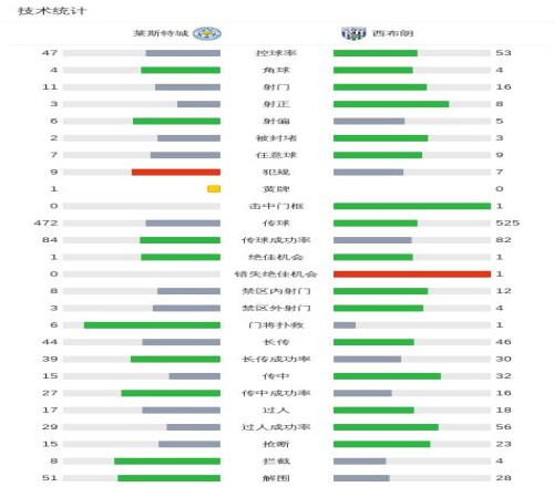 奇才对决魔,华盛顿战场,将上演几回,米兰体育平台,米兰体育官方网站,米兰体育登录入口,米兰体育app下载