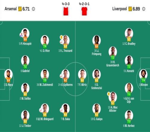 格林伍德以,同期进球数,超鲁尼,米兰体育平台,米兰体育官方网站,米兰体育登录入口,米兰体育app下载