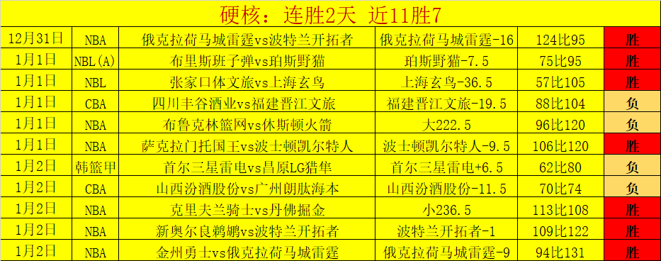 意甲焦点,佛罗伦萨,比萨,米兰体育平台,米兰体育官方网站,米兰体育登录入口,米兰体育app下载