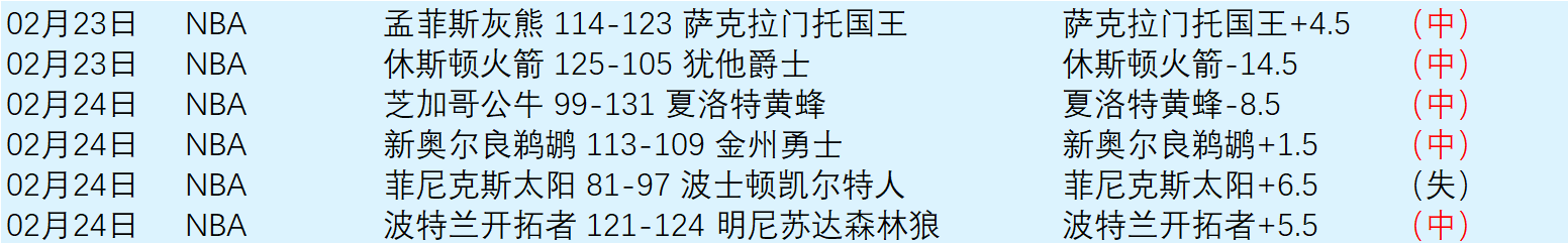 大乐透期号,专家质合分,析推荐,米兰体育平台,米兰体育官方网站,米兰体育登录入口,米兰体育app下载