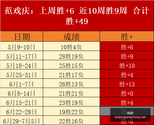 米兰体育,米兰体育官网,米兰体育App,米兰体育官网,米兰体育App,米兰体育直播,米兰体育登录,米兰体育娱乐