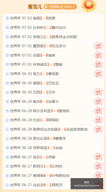 米兰体育,米兰体育官网,米兰体育App,米兰体育官网,米兰体育App,米兰体育直播,米兰体育登录,米兰体育娱乐