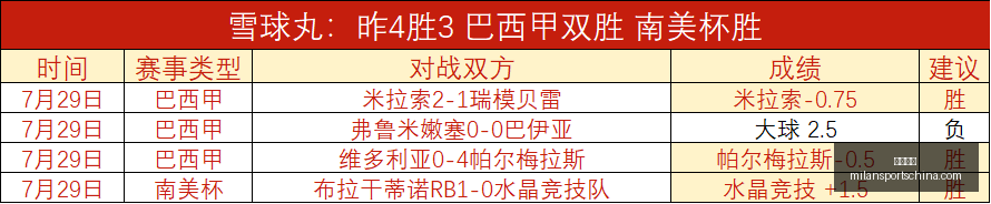 米兰体育,米兰体育官网,米兰体育App,米兰体育官网,米兰体育App,米兰体育直播,米兰体育登录,米兰体育娱乐