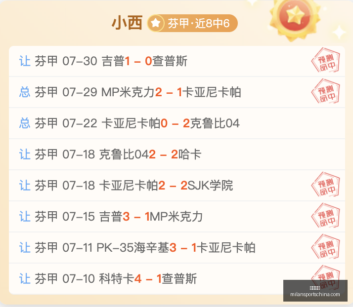 米兰体育米,兰体育官网,关键数据曝,米兰体育官网,米兰体育App,米兰体育直播,米兰体育登录,米兰体育娱乐
