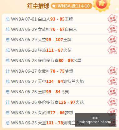 米兰体育,米兰体育官网,米兰体育App,米兰体育官网,米兰体育App,米兰体育直播,米兰体育登录,米兰体育娱乐