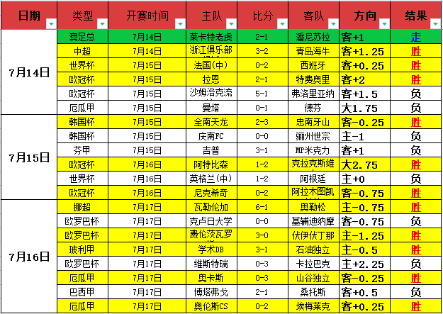 小米电竞手,机散热黑科,电竞圈震撼,米兰体育官网,米兰体育App,米兰体育直播,米兰体育登录,米兰体育娱乐