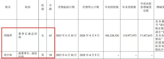 人保前副董,俞小平违纪,违法事件,米兰体育官网,米兰体育App,米兰体育直播,米兰体育登录,米兰体育娱乐