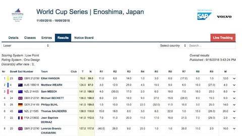 阿森纳惊魂夜！维拉读秒绝杀终结18场不败传奇！