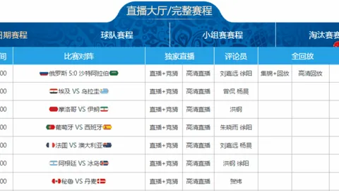 Jeff Stotts运动医学专家：手术成为热议的治疗选择