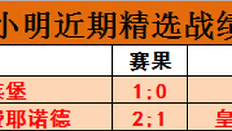 C罗助诺维奇1-0险胜曼联，点球建功制胜