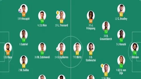 格林伍德以同期进球数超鲁尼，成就U20队史最佳射手荣耀。