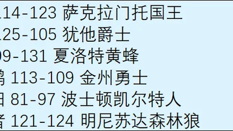 大乐透期号专家质合分析推荐：英格兰VS乌拉圭对决