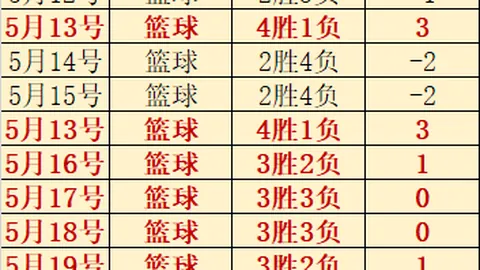 阿尔及利亚备战终极闭门热身，媒体禁入