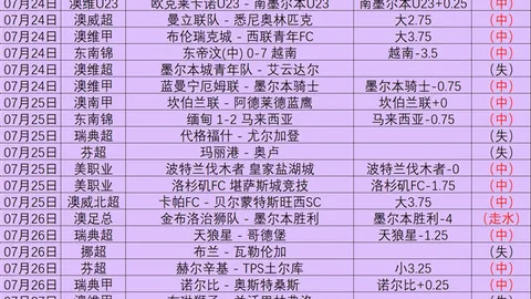 米兰体育米兰体育官网数据冲到102830引发关注