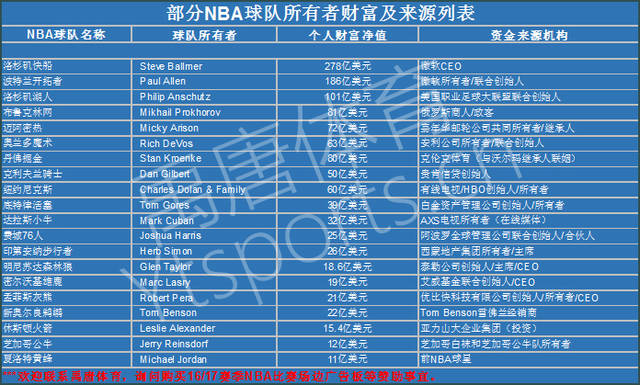 站在他们的